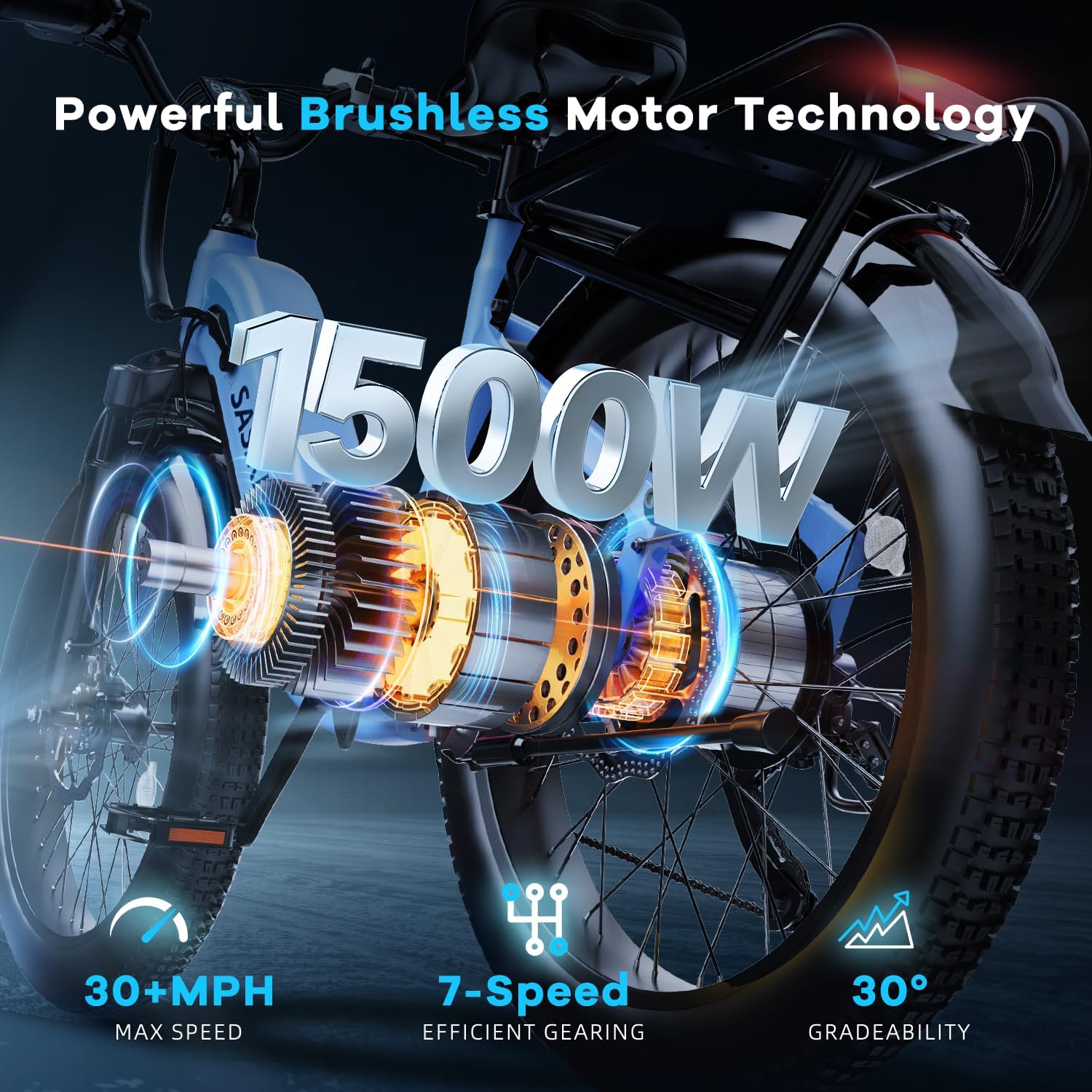 24" Fat Tire Step-Thru Electric Bike for Adults & Teens – All-Terrain E-Bike with Front Suspension & Removable Power System