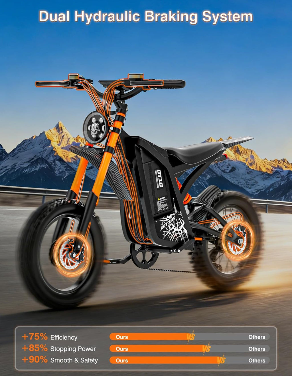 Electric Dirt Bike for Adults & Teens, 5500W Peak Motor, Up to 40 MPH, 100-Mile Range, Full Suspension, Hydraulic Brakes