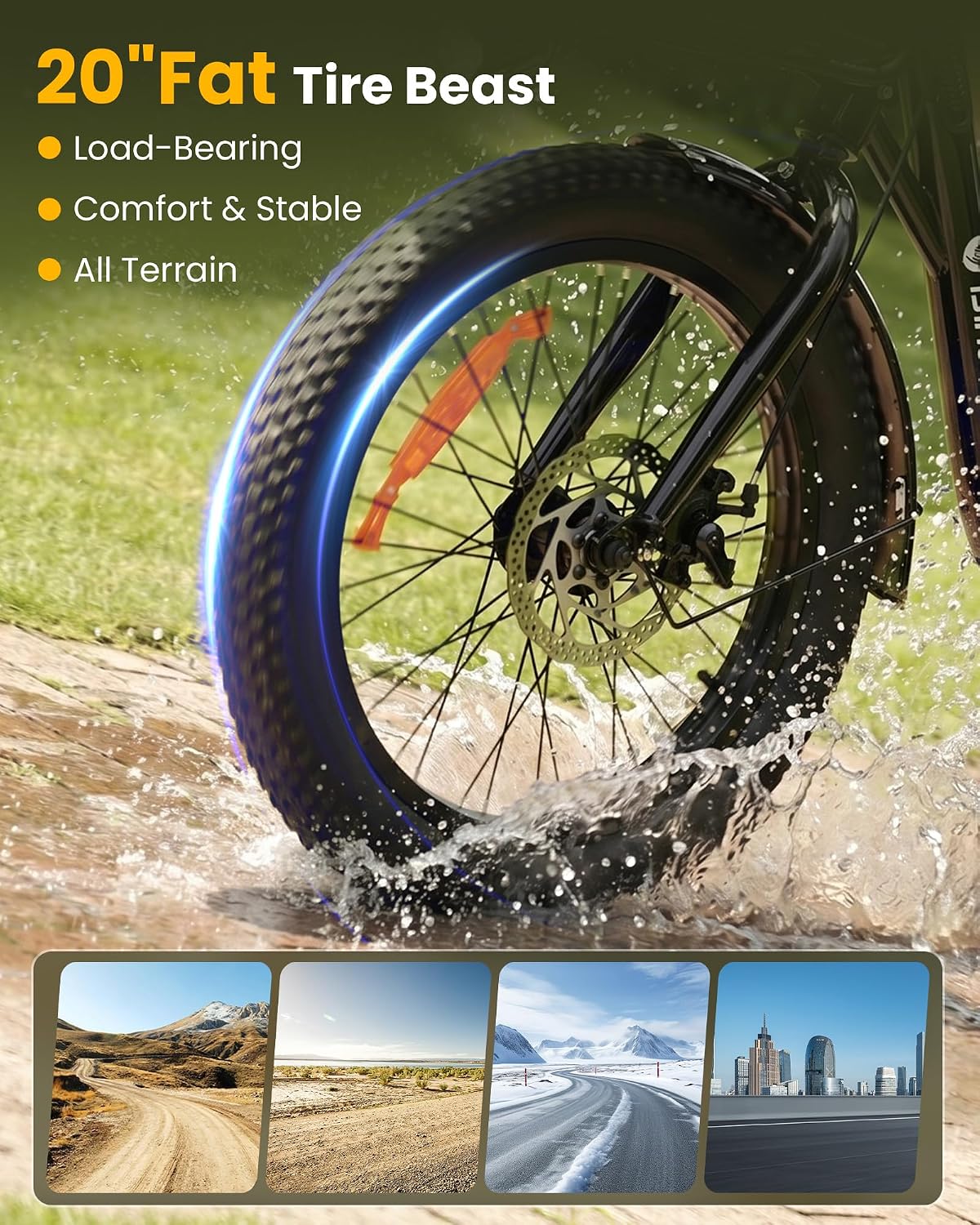 20" Fat Tire Step-Thru Electric Bike for Adults – Cruiser E-Bike with Dual Cargo Rack & 7-Speed Gear System