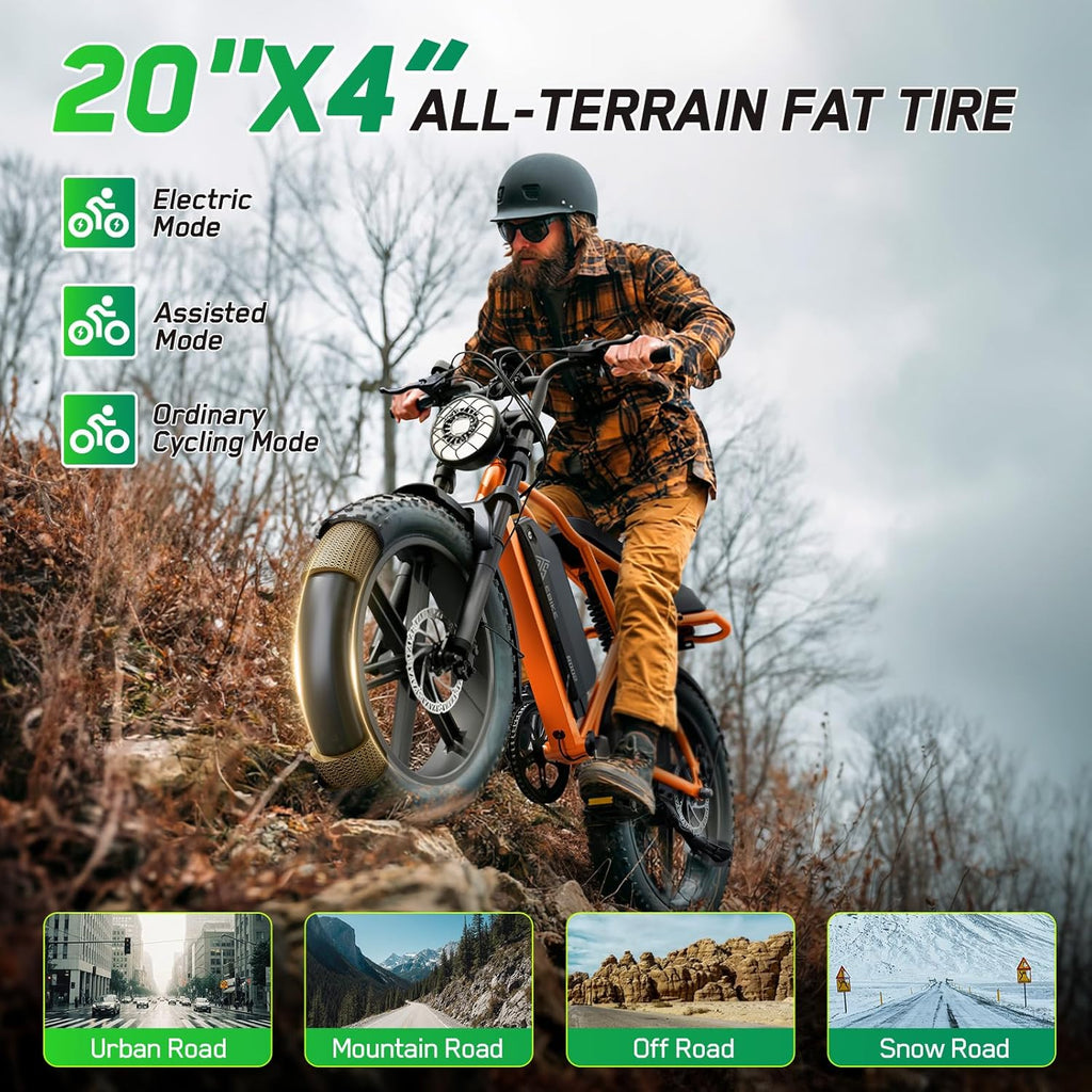 1500W Peak Electric Bike for Adults – 20" Fat Tire E-Bike, Up to 60 Miles Range, Dual Suspension, Removable Battery