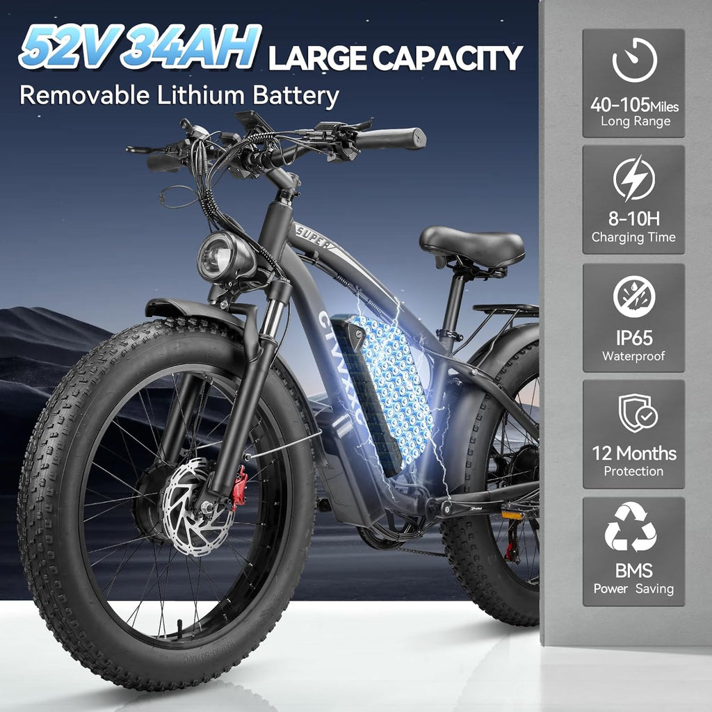 Dual Motor Electric Fat Tire Bike for Adults, 9000W Peak Power, Up to 45 MPH, 24" All-Terrain E-Bike with Lockable Suspension