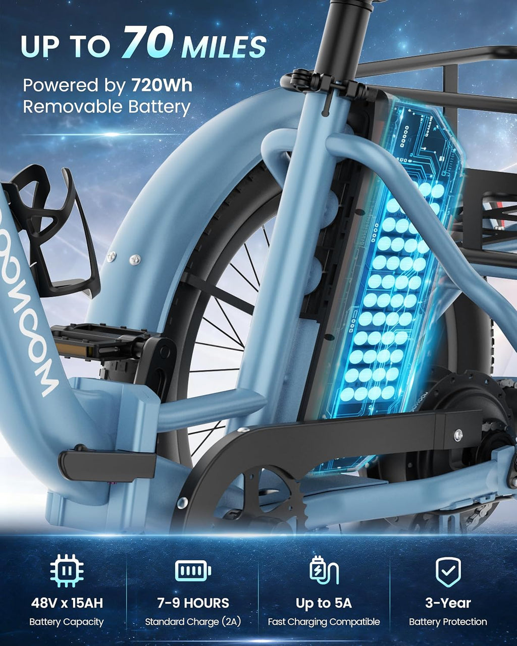 Folding Electric Tricycle for Adults with 500W/750W Motor, 20" x 3.0" Fat Tires, Step-Through Aluminum Frame, Reverse Function & 3-Wheel Design