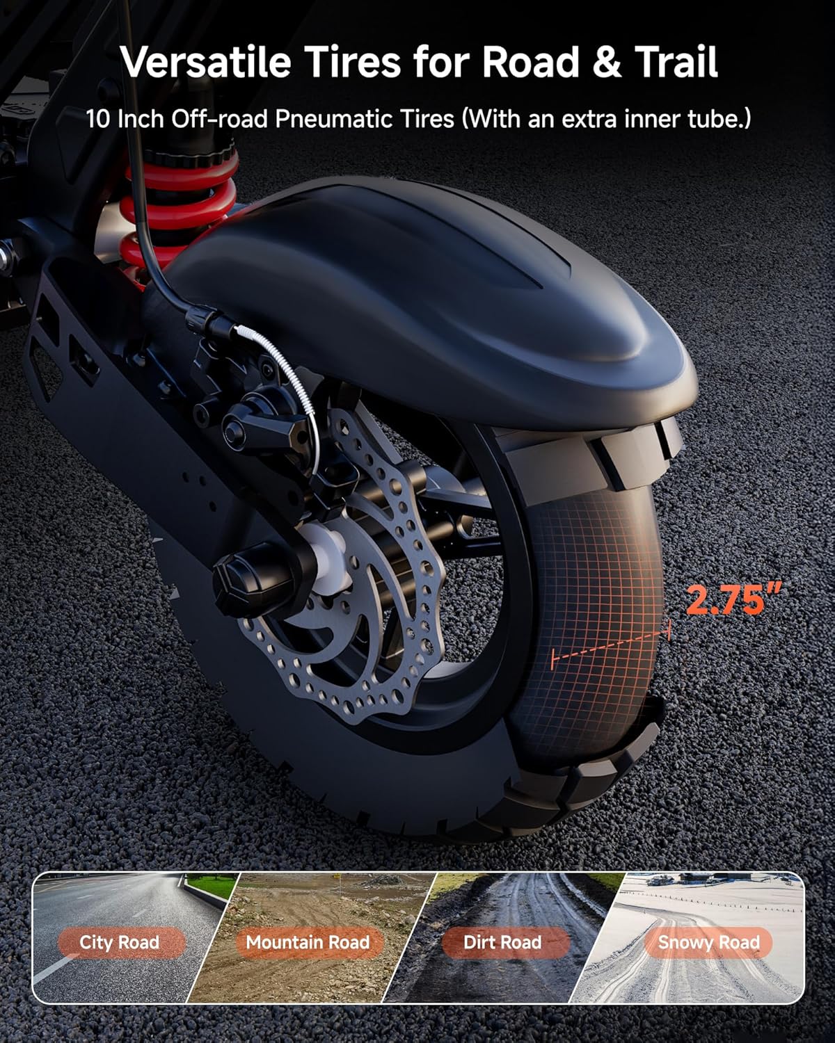 Landtubo/Pro Electric Scooter for Adults, 47/40Miles & 32/28Mph E Scooter, Dual Shock Suspension & Wobble-Free Steering