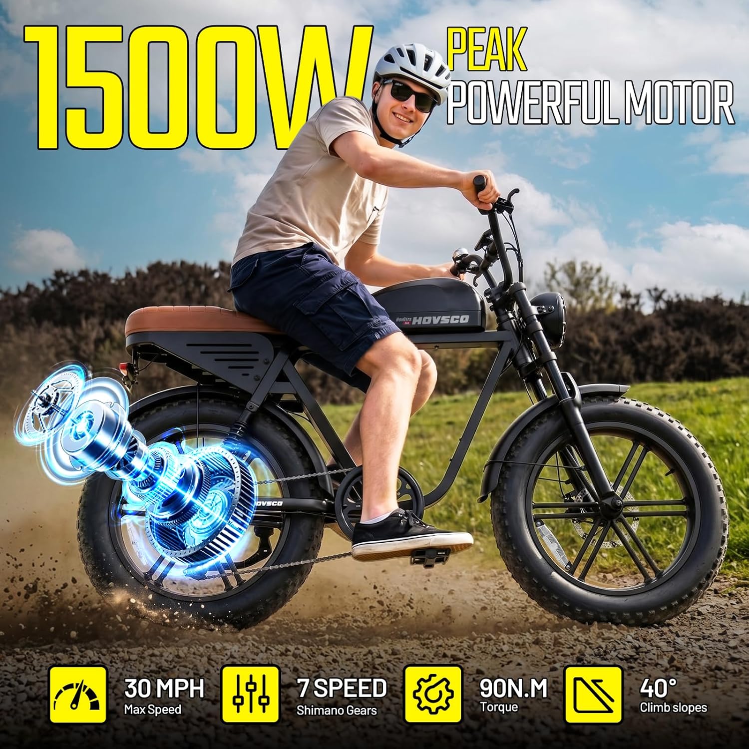 20" Fat Tire Electric Bike for Adults – All-Terrain E-Bike with Hydraulic Disc Brakes & Long-Range Capability