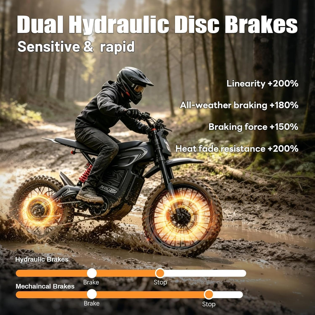 7500W Peak Electric Dirt Bike for Adults – 55 MPH Electric Motorcycle, 80+ Mile Range, Full Suspension & Hydraulic Brakes