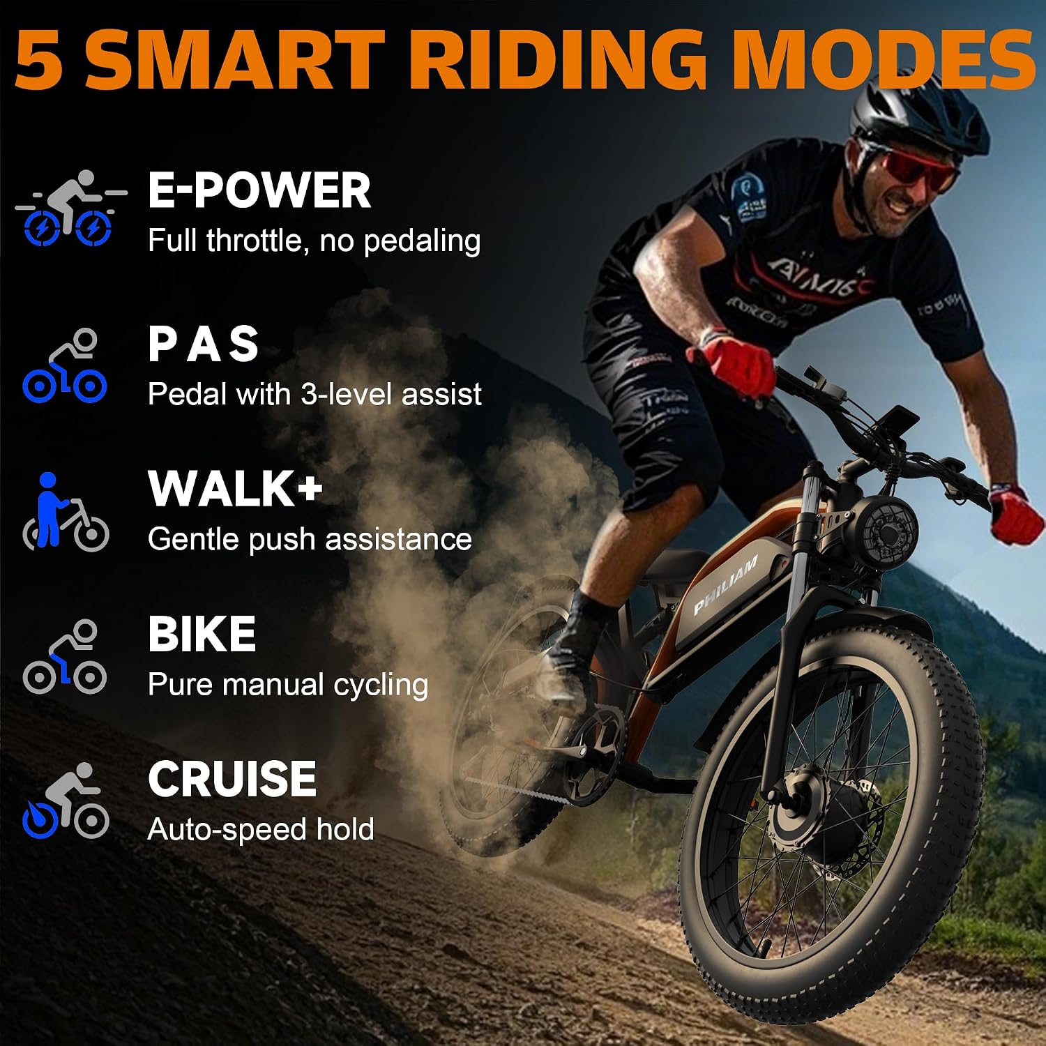 26" Fat Tire Electric Bike for Adults with 3000W/5000W Peak Dual Motor, Full Suspension, Up to 35 MPH & 80–100 Miles Range