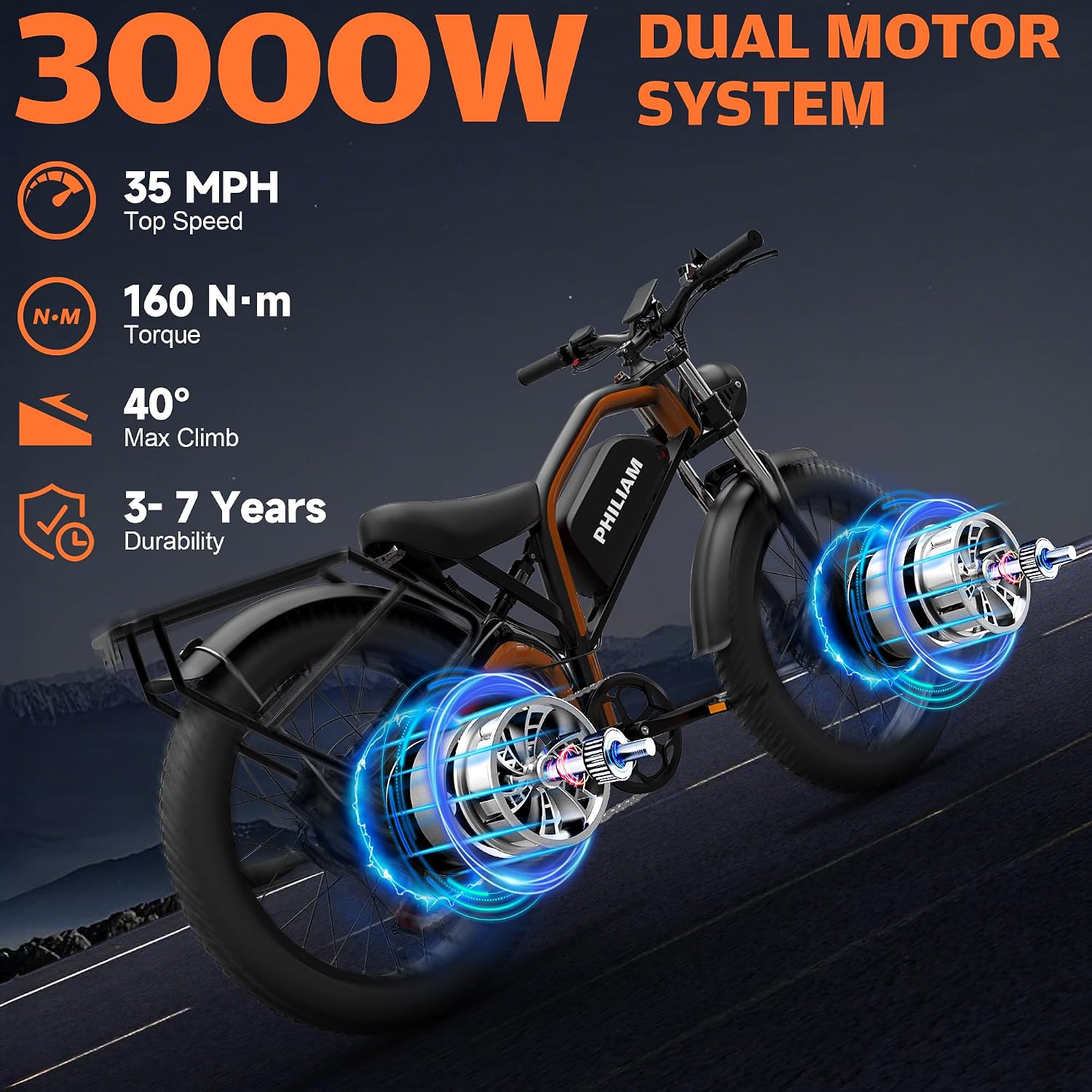 26" Fat Tire Electric Bike for Adults with 3000W/5000W Peak Dual Motor, Full Suspension, Up to 35 MPH & 80–100 Miles Range