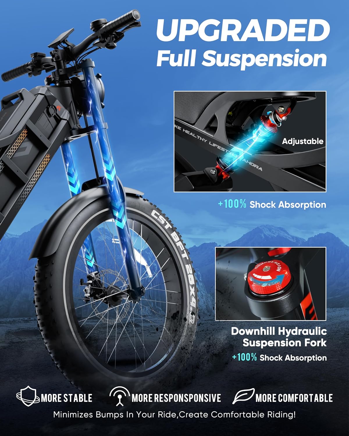 26" Fat Tire Electric Mountain Bike for Adults – Dual Motor Full Suspension E-Bike with Long-Range Performance