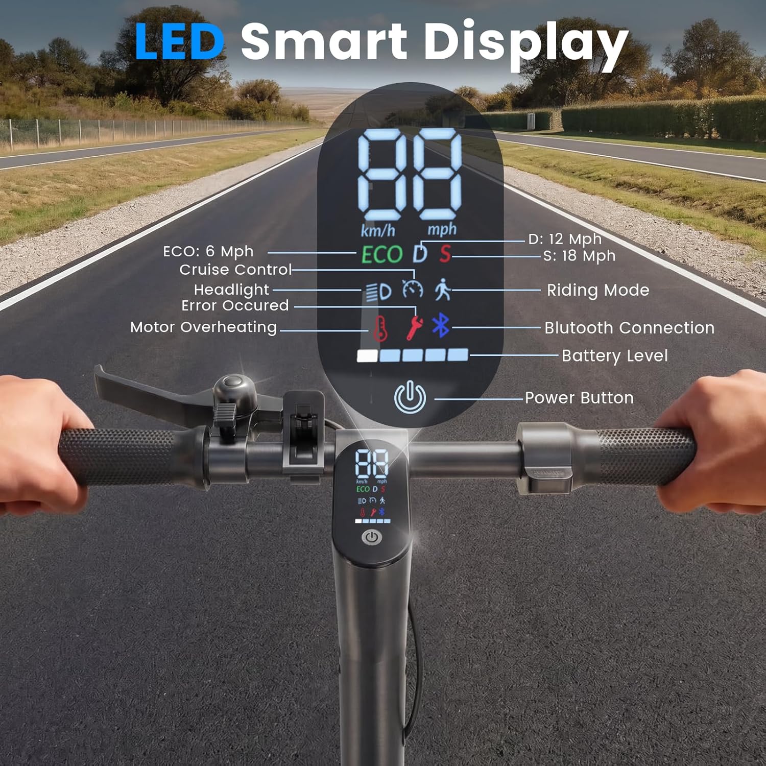 Electric Scooter - Electric Scooter Adults, 1000W/500W Motor, 25/21/18 MPH, 10''/8.5'' Tires