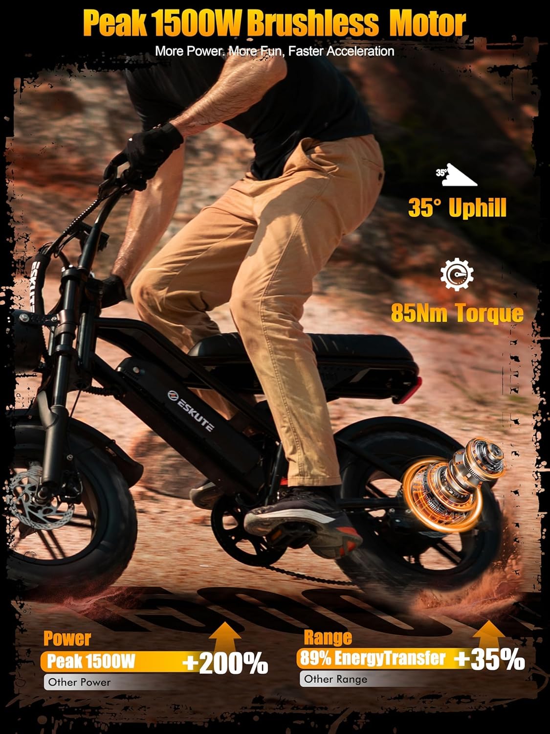 1500W Peak Electric Dirt Bike for Adults – 16" Fat Tire E-Bike, 20+ MPH Top Speed, Up to 60 Miles Range, Dual Suspension