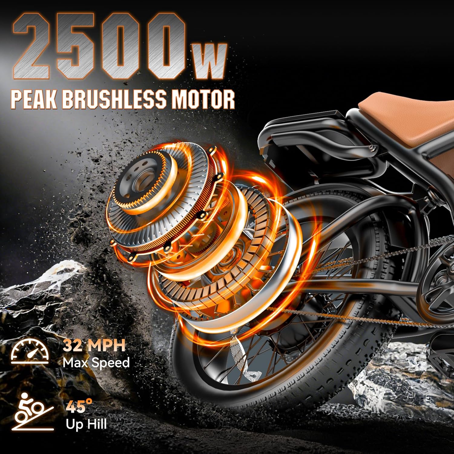 Electric Bike for Adults with NFC & Password Unlock, Long-Range Fat Tire Off-Road E-Bike, Dual Suspension, LCD Display, 20-Inch Tires