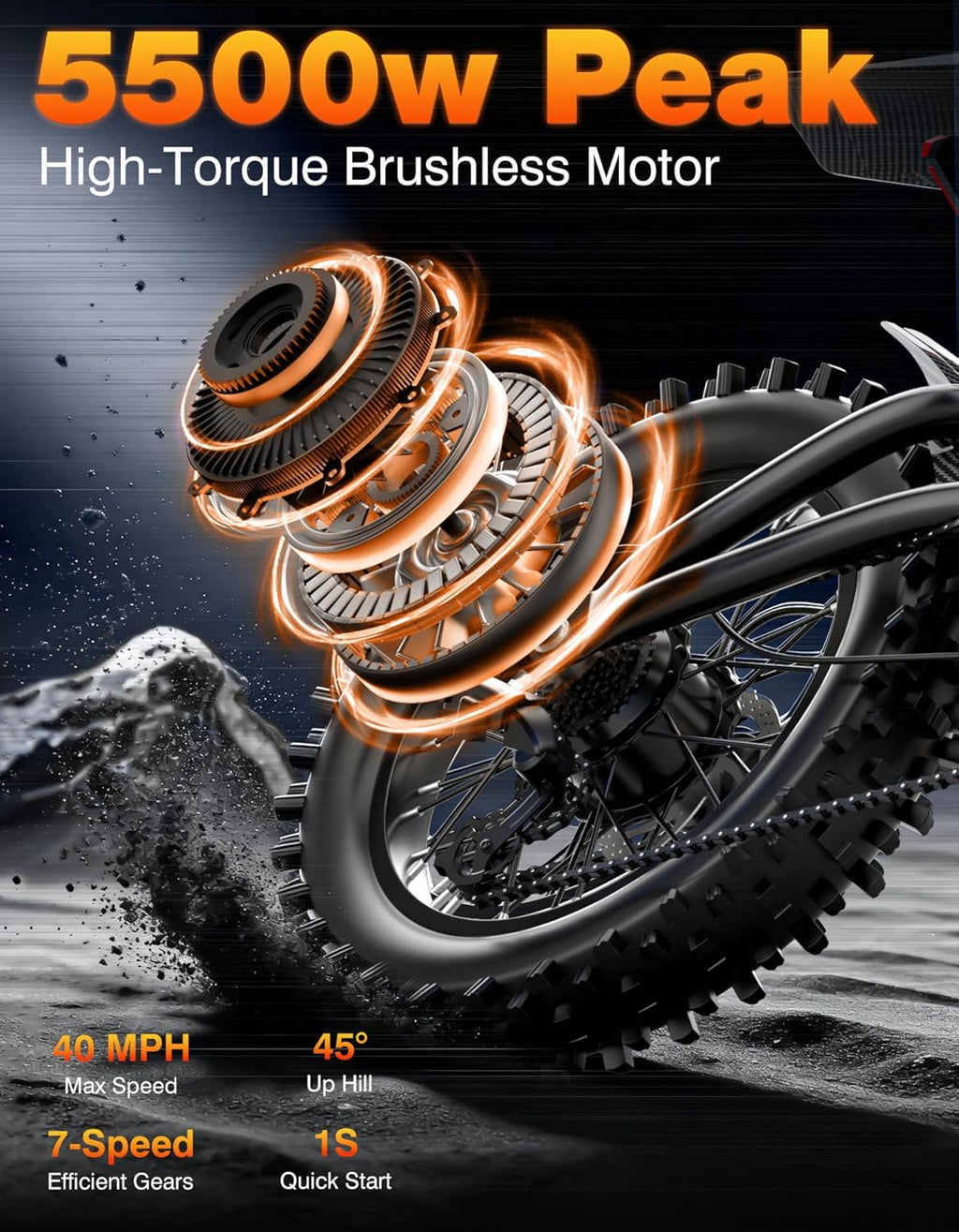 Electric Dirt Bike for Adults & Teens, 5500W Peak Motor, Up to 40 MPH, 100-Mile Range, Full Suspension, Hydraulic Brakes