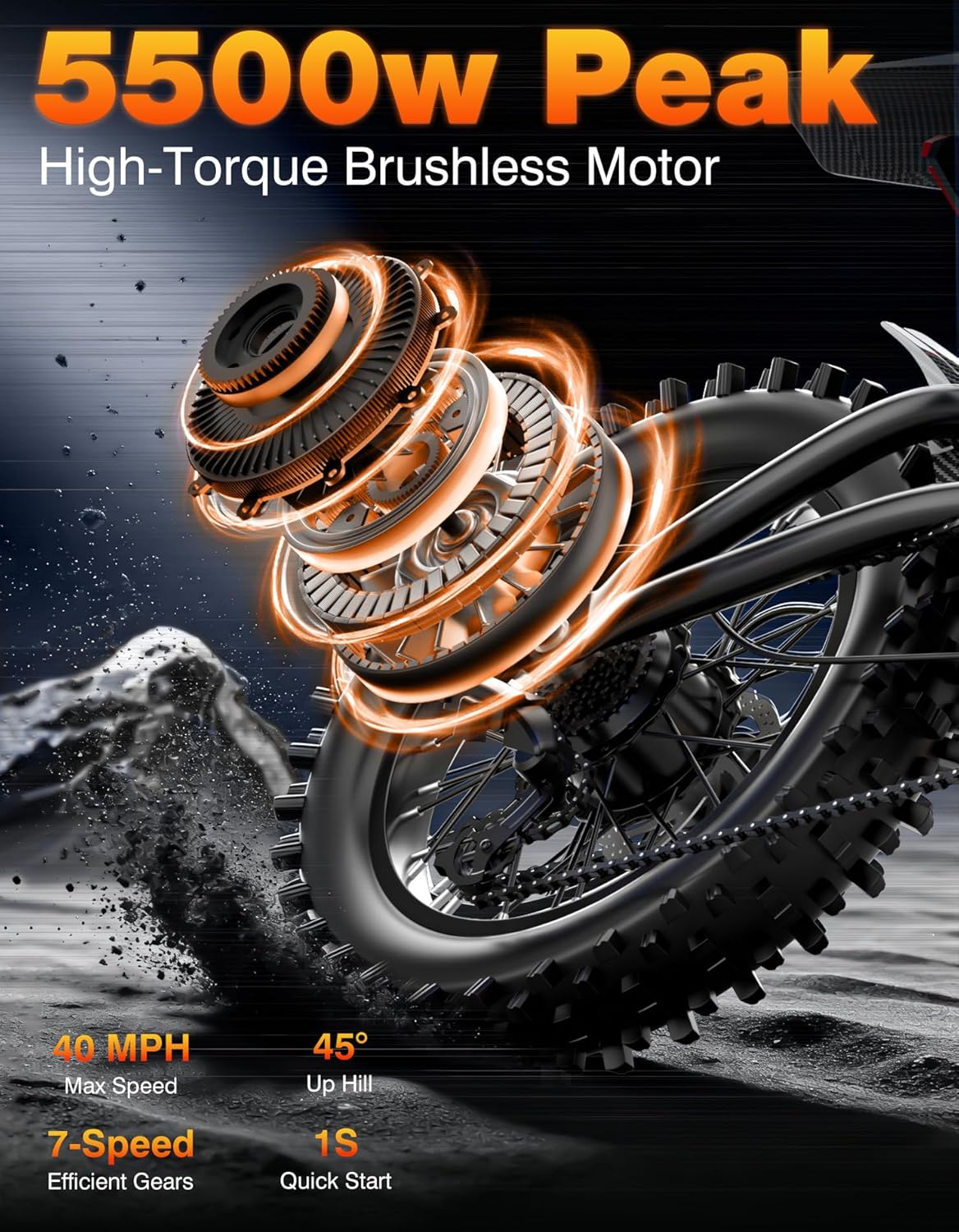 Electric Dirt Bike for Adults & Teens, 5500W Peak Motor, Up to 40 MPH, 100-Mile Range, Full Suspension, Hydraulic Brakes