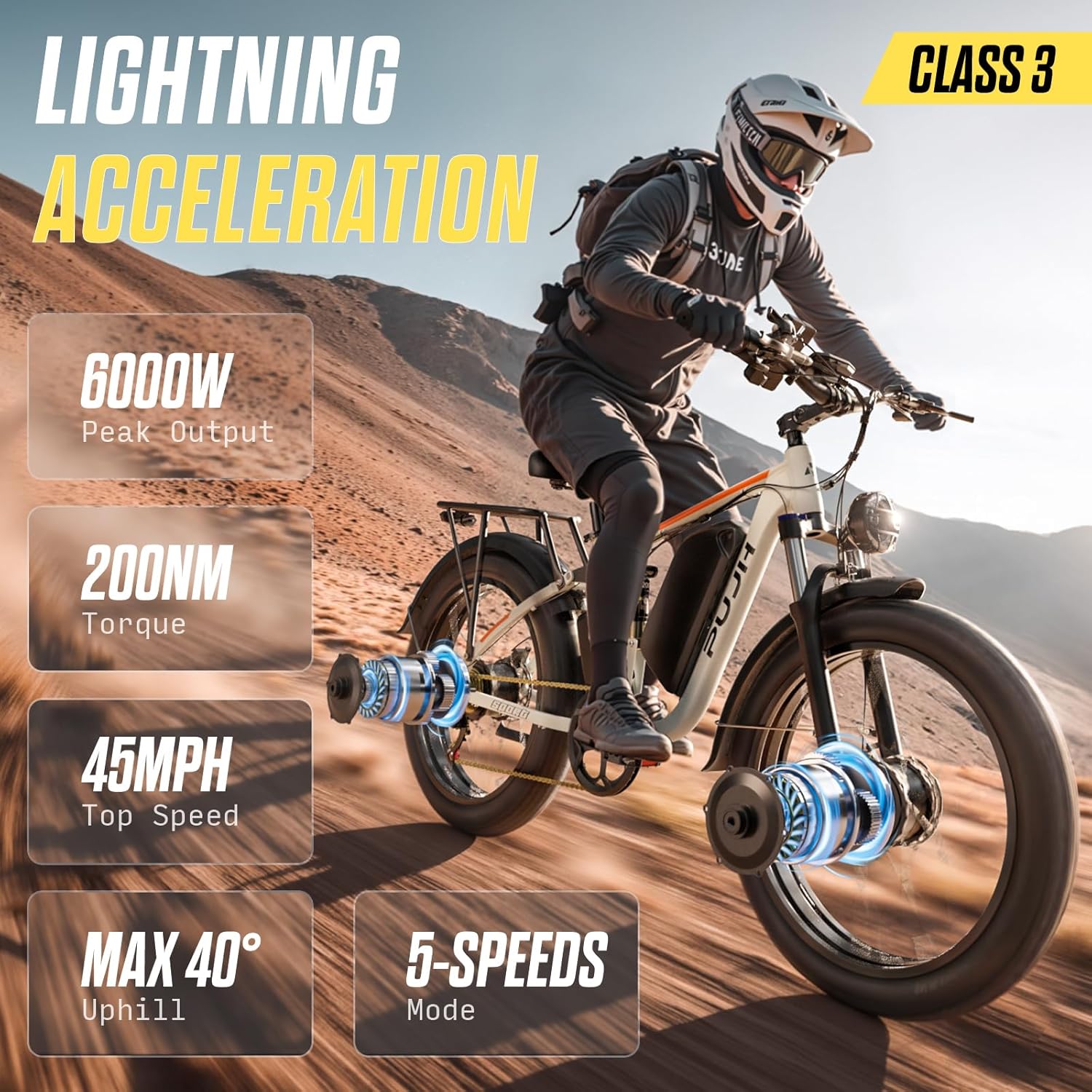 Dual Motor Electric Bike for Adults, 24-Inch Fat Tire All-Terrain E-Bike, Full Suspension Long-Range Electric Bicycle