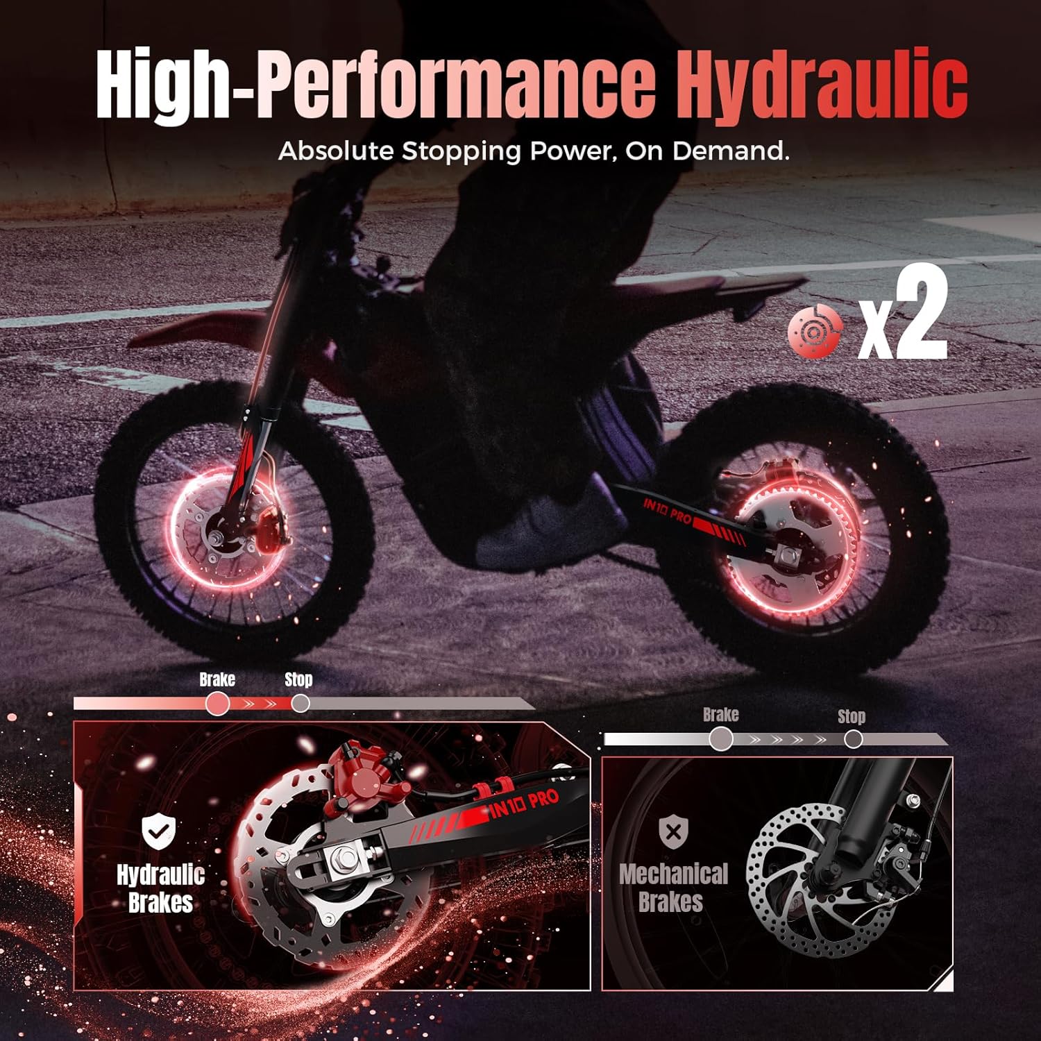5500W Peak Electric Dirt Bike for Adults, Mid-Drive Motor, Up to 50 MPH, 60 Miles Range, Hydraulic Brakes, Dual Suspension, Off-Road eBike