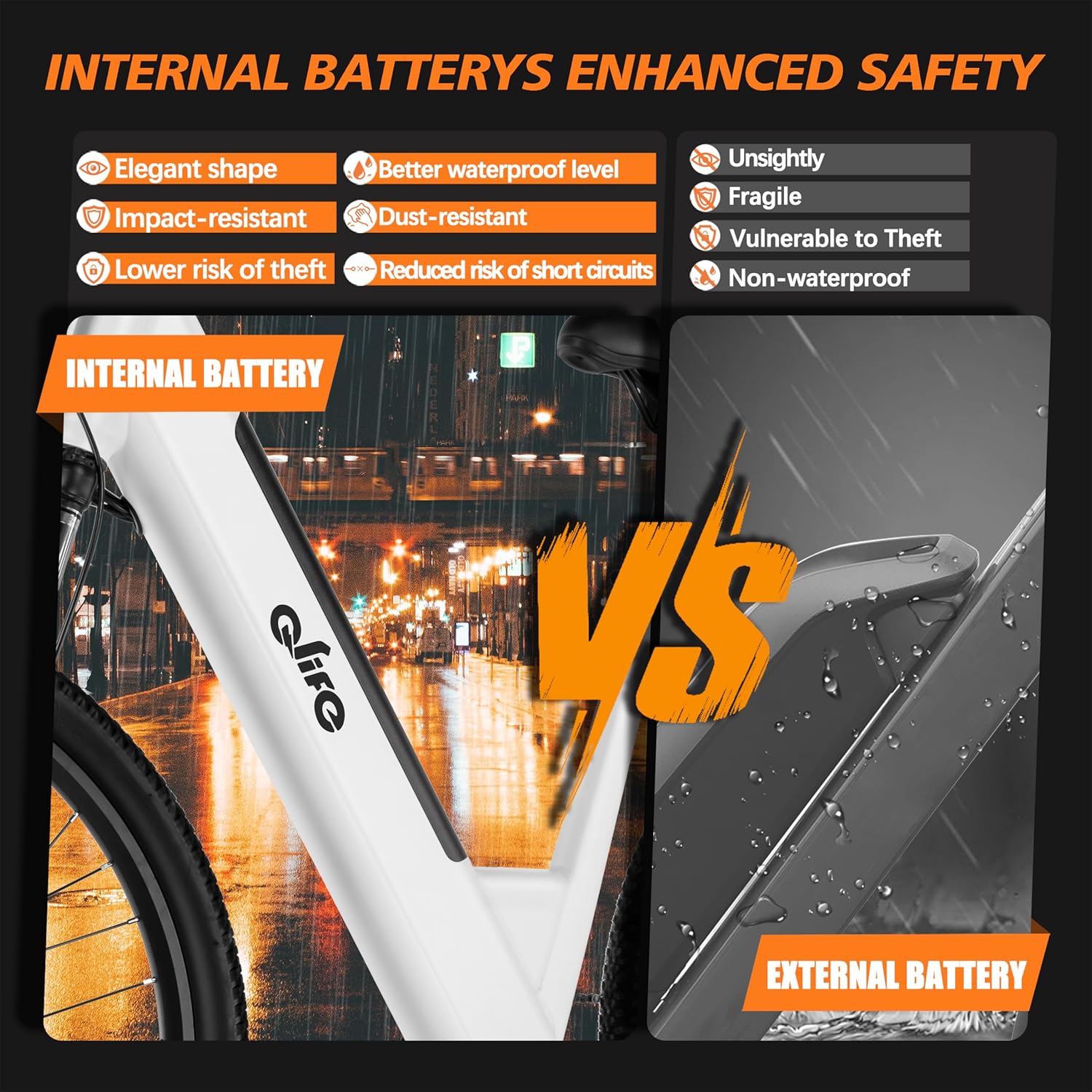 Step-Through Electric Bike for Adults & Teens, 1000W Peak Motor, Up to 55-Mile Range, 7-Speed Commuter E-Bike
