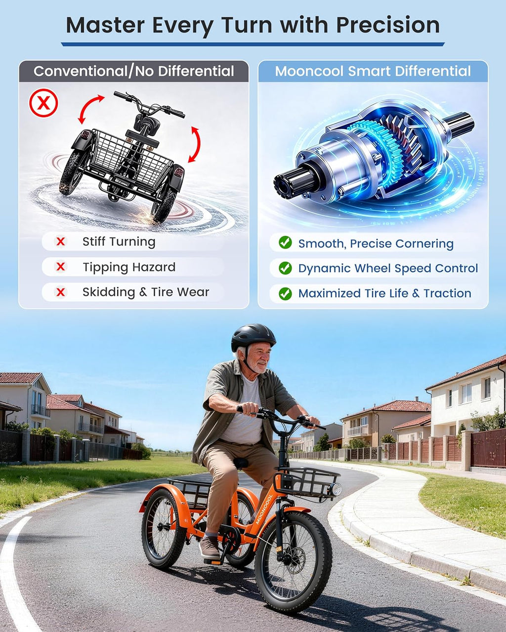 Folding Electric Tricycle for Adults with 500W/750W Motor, 20" x 3.0" Fat Tires, Aluminum Frame & 3-Wheel Design