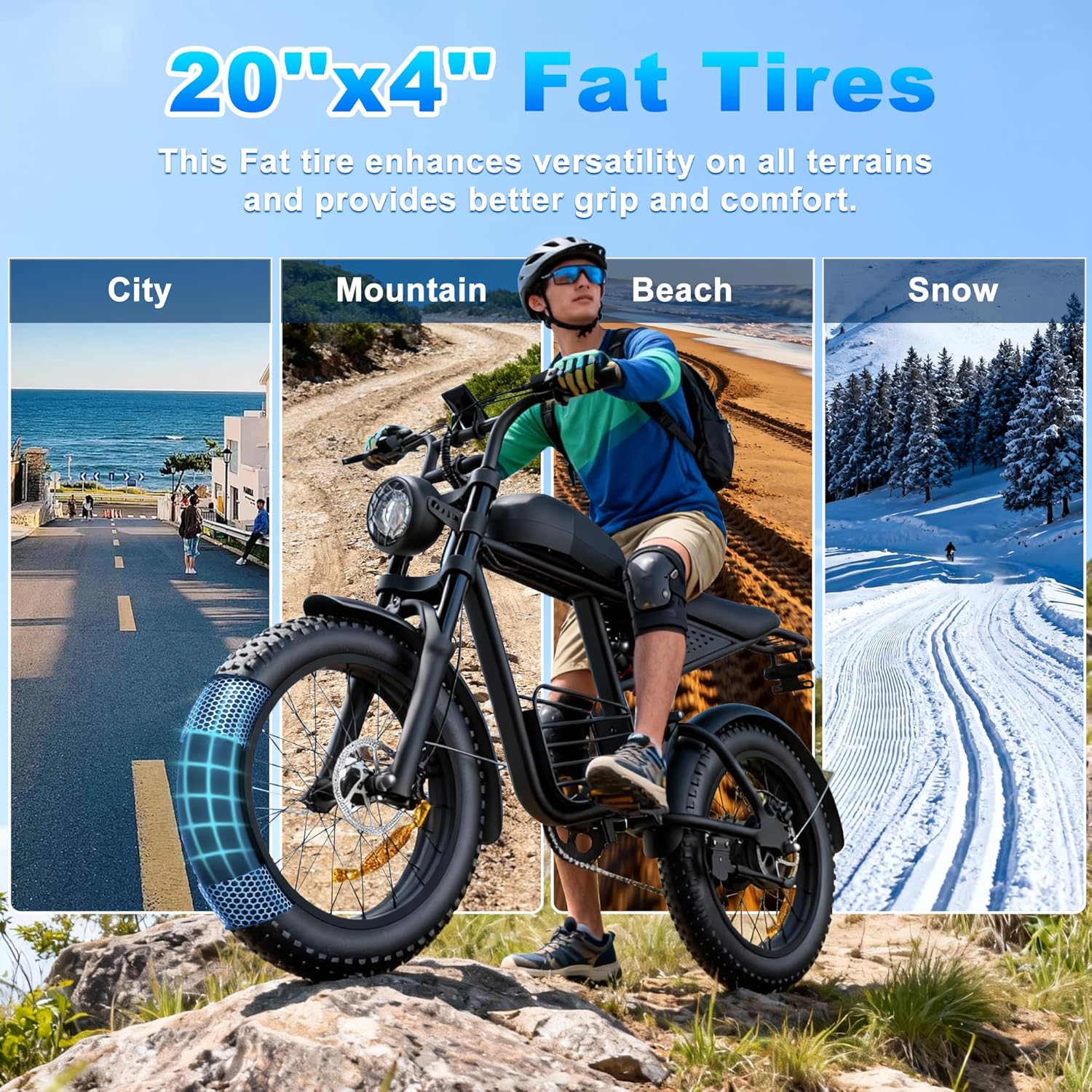 20" Fat Tire Electric Bike for Adults with 1000W/1500W/3000W Motor, 3 Riding Modes, All-Terrain Design, Up to 37 MPH & 100 Miles Range