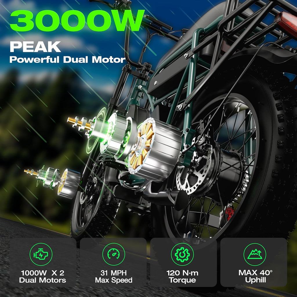 3000W Dual Motor Electric Bike for Adults – Dual Battery Cargo E-Bike, Up to 200 Miles Range, 31 MPH All-Terrain Fat Tire Bike