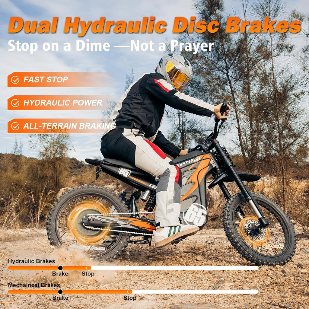 Electric Dirt Bike for Adults, 6500W Motor, Up to 50 MPH, 70-Mile Range, Hydraulic Brakes, Heavy-Duty Off-Road E-Bike