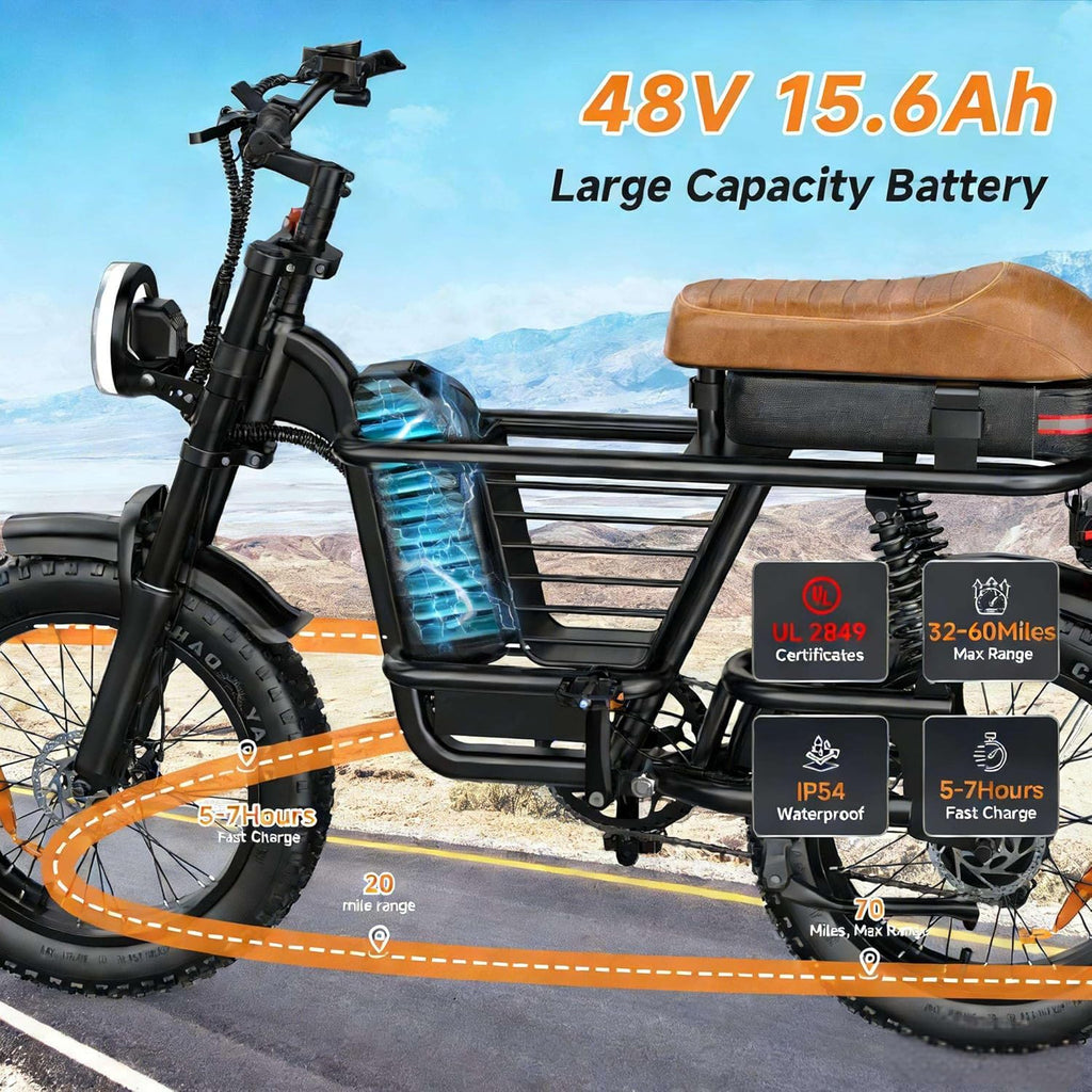 20-Inch Fat Tire Electric Bike for Adults, All-Terrain E-Bike with Advanced Suspension, Removable Power System, UL Certifiedv