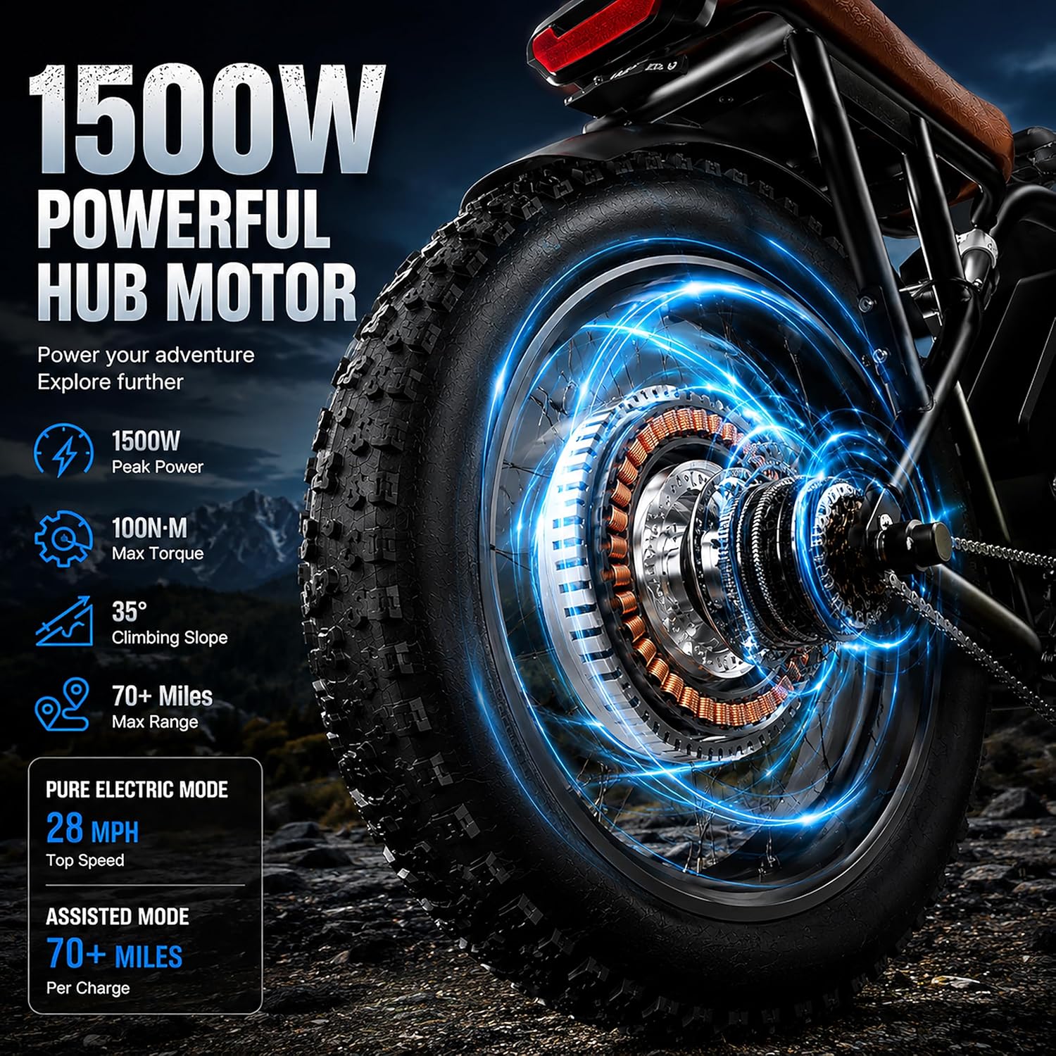 1500W Peak Electric Bike for Adults – 33 MPH Fat Tire E-Bike, Up to 75 Miles Range, Full Suspension, 7-Speed